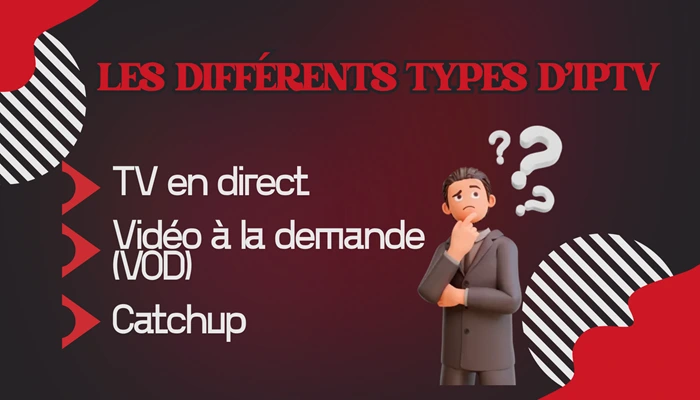 Les différents types d’IPTV